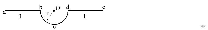 Explanation Figure 5