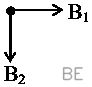Explanation Figure 2