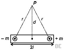 Explanation Figure 2
