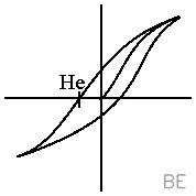 Explanation Figure 1