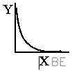 Explanation Figure 4
