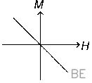 Explanation Figure 2