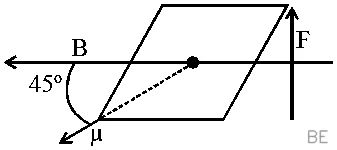 Explanation Figure 1