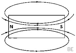Explanation Figure 1