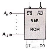 Explanation Figure 1