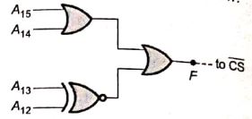 Explanation Figure 3