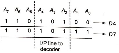 Explanation Figure 2