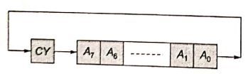 Explanation Figure 2