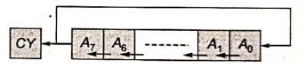 Explanation Figure 1