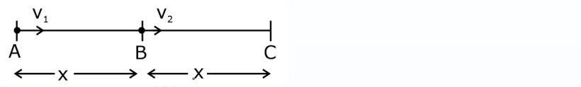 Explanation Figure 1