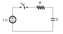 Explanation Figure 1