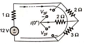 Explanation Figure 2