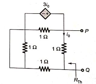Explanation Figure 2