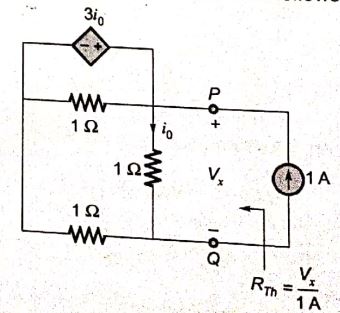 Explanation Figure 3