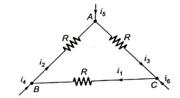 Explanation Figure 2