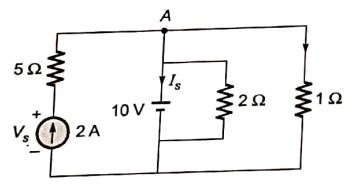 Explanation Figure 2