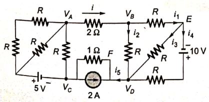 Explanation Figure 2