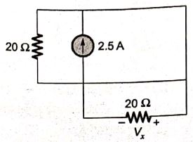 Explanation Figure 2