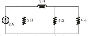 Explanation Figure 2