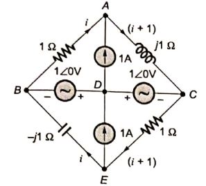 Explanation Figure 2