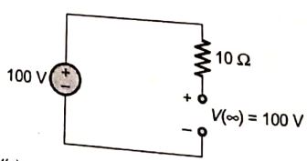 Explanation Figure 2
