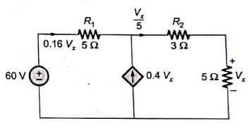 Explanation Figure 2