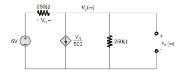 Explanation Figure 2