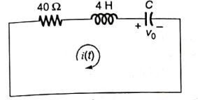 Explanation Figure 2