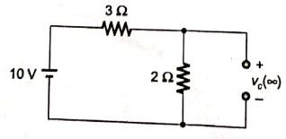 Explanation Figure 2
