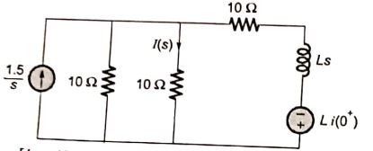 Explanation Figure 3