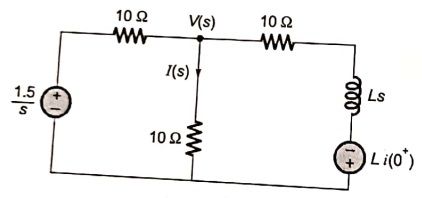Explanation Figure 4