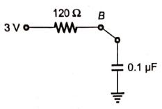 Explanation Figure 2