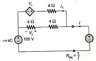 Explanation Figure 2