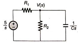 Explanation Figure 2