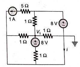 Explanation Figure 2