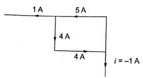 Explanation Figure 3