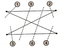 Explanation Figure 3