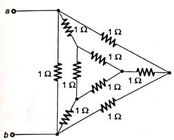 Explanation Figure 2