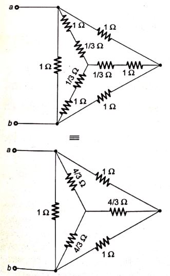 Explanation Figure 3