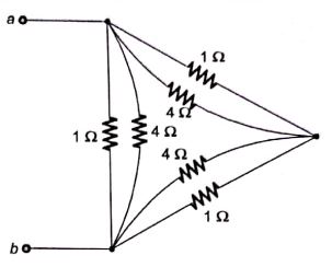 Explanation Figure 4