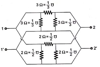 Explanation Figure 2