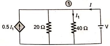 Explanation Figure 3
