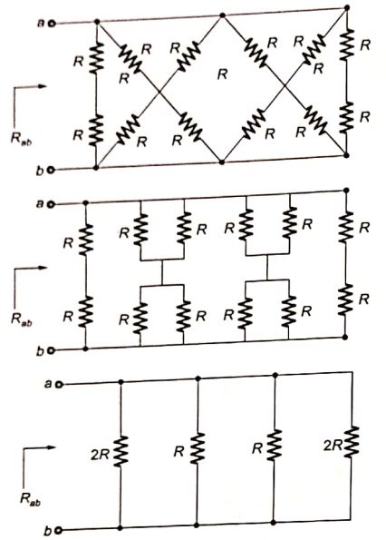 Explanation Figure 2