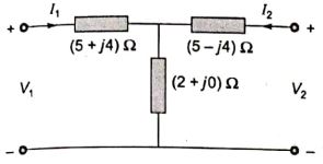 Explanation Figure 2
