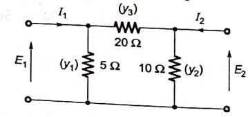 Explanation Figure 2