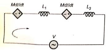 Explanation Figure 2