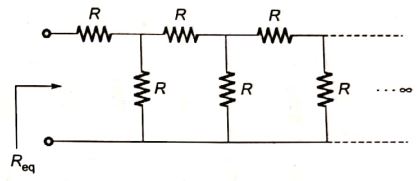 Explanation Figure 2