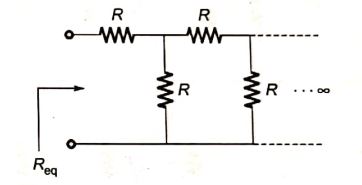 Explanation Figure 3