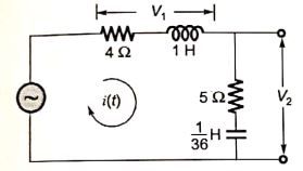 Explanation Figure 2