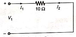 Explanation Figure 2